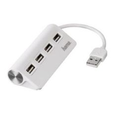 USB Hubs